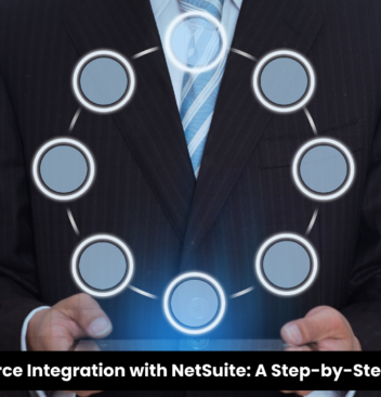 Salesforce Integration