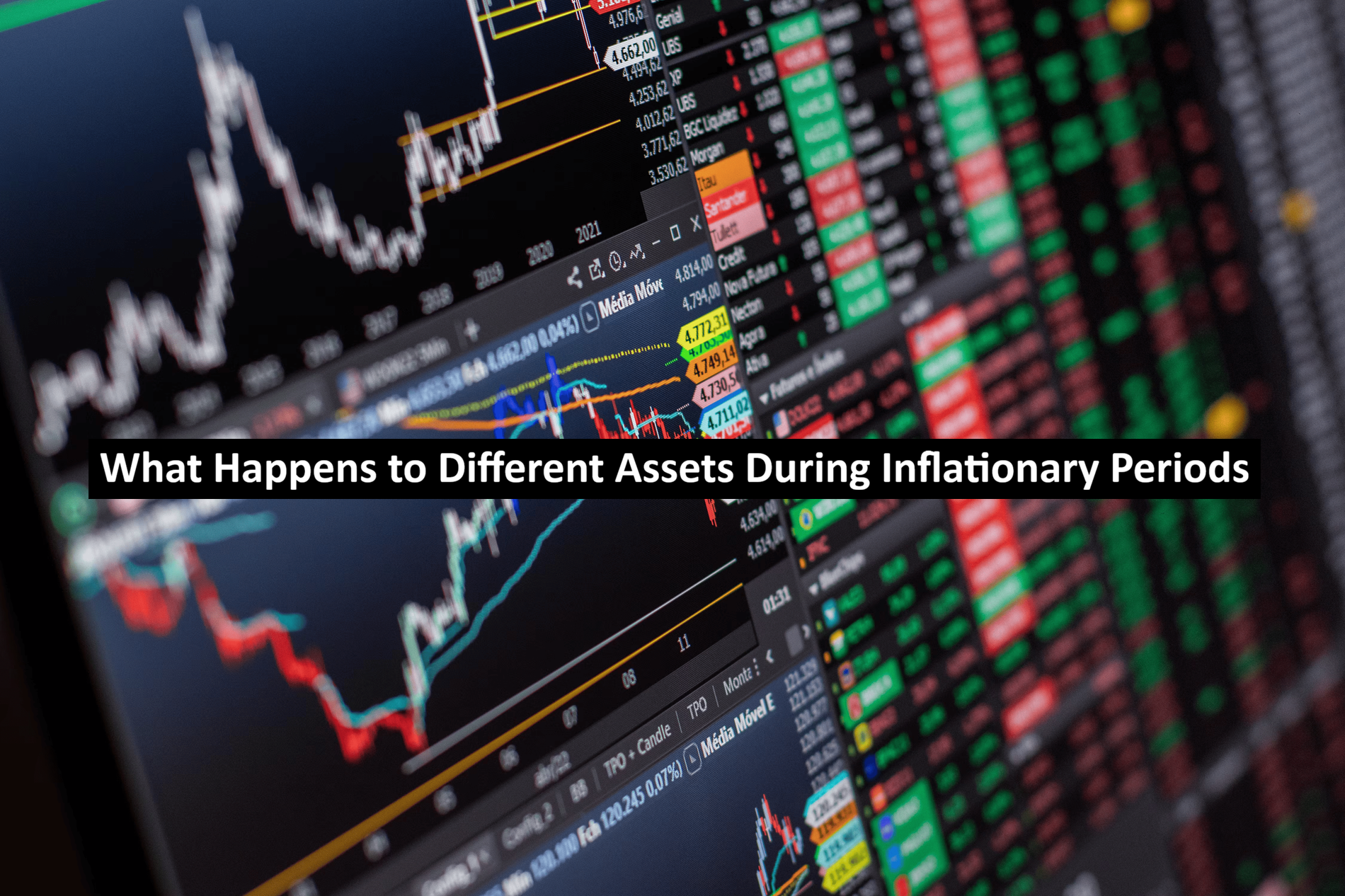 Detailed view of stock market charts and data on a monitor, showcasing market trends.